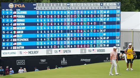 aramco ladies golf leaderboard.